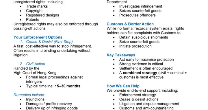 Intellectual Property Enforcement Action Hong Kong