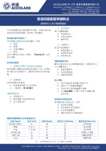 香港知識產權爭議執法