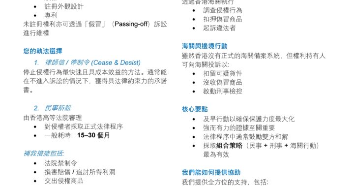 香港知識產權爭議執法