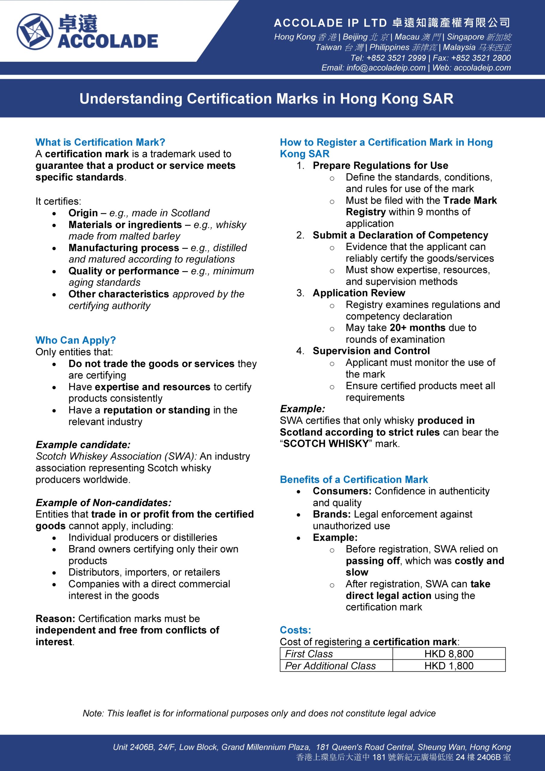 leaflet-download