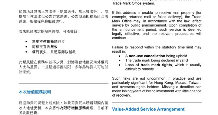 Notice on Updating the “Domestic Recipient Address” for China Trade
