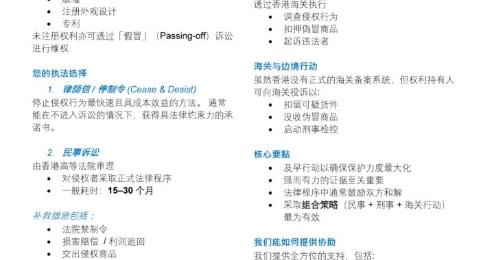 香港知识产权争议执法