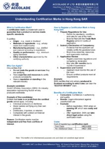 leaflet-download