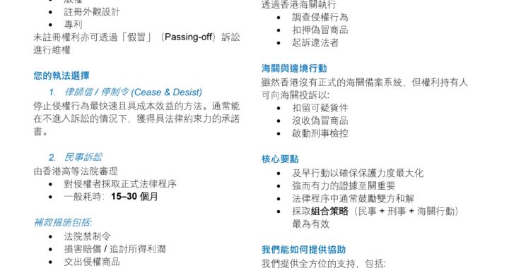 香港知識產權爭議執法