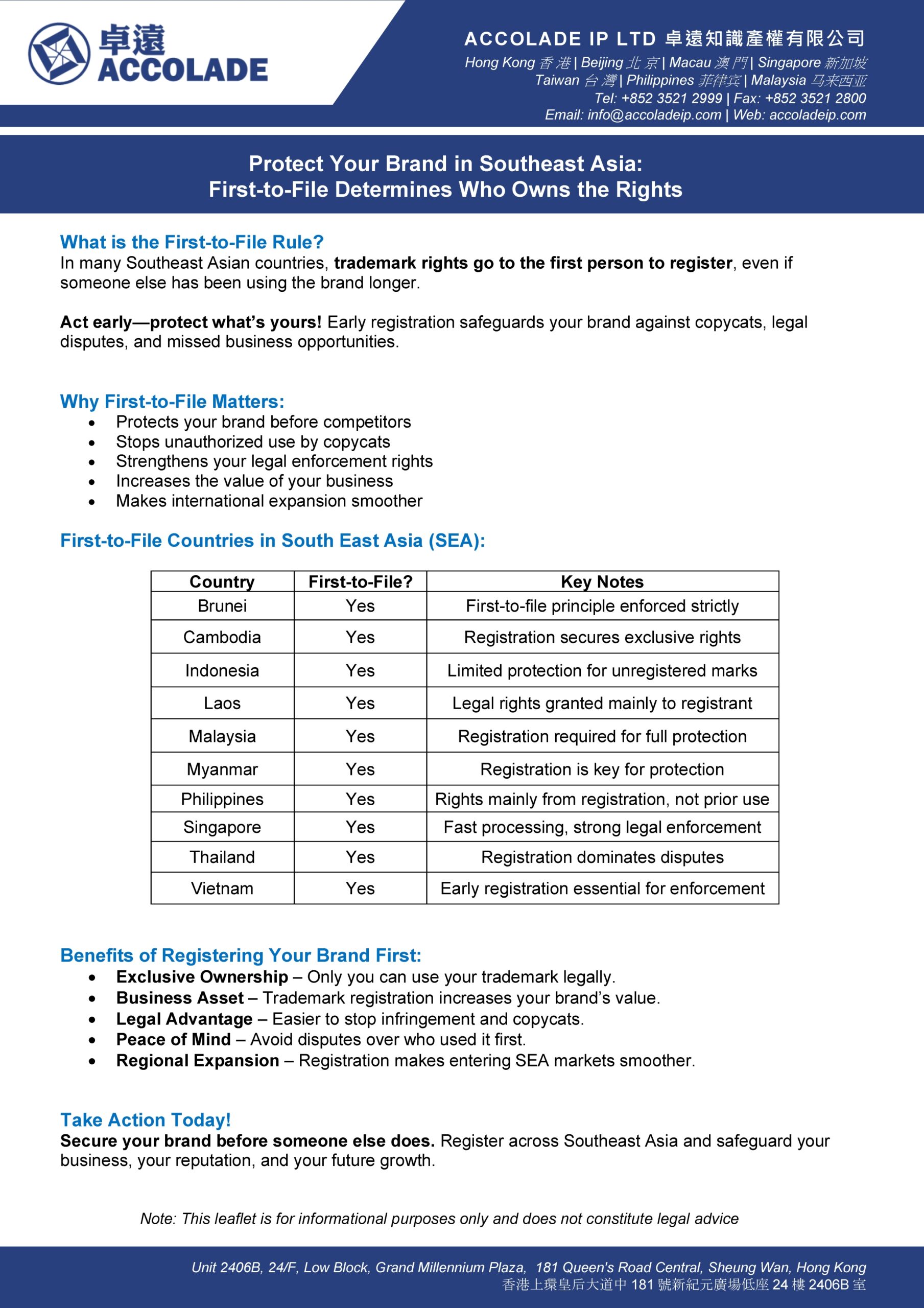 AIP_ SEA Countries First-to-File Rule