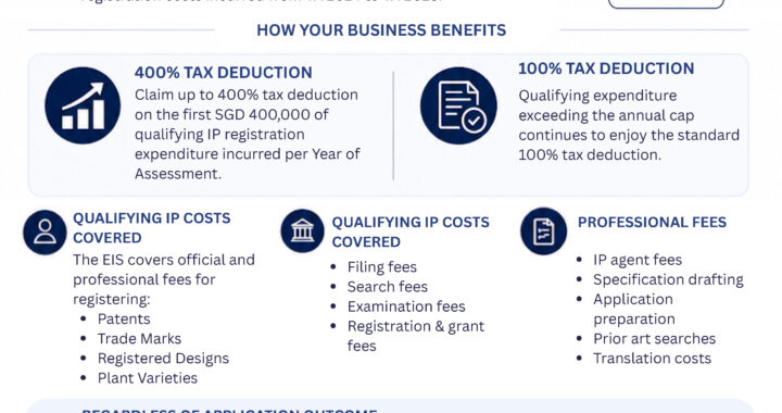 download_leaflet